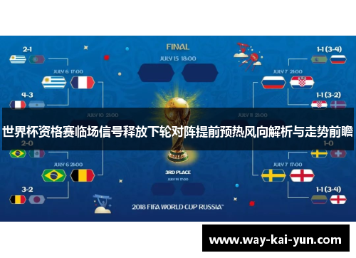 世界杯资格赛临场信号释放下轮对阵提前预热风向解析与走势前瞻