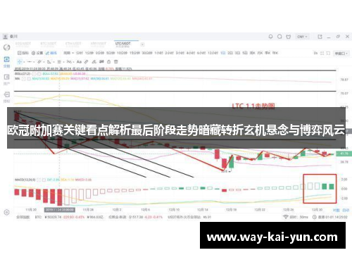 欧冠附加赛关键看点解析最后阶段走势暗藏转折玄机悬念与博弈风云